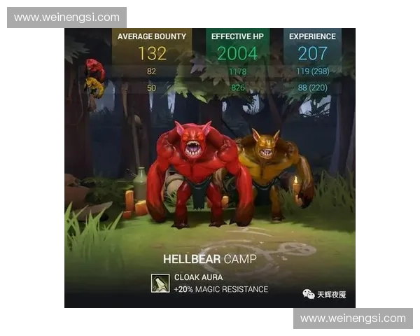 探索DOTA2竞技魅力与玩家生态发展及未来电竞格局分析