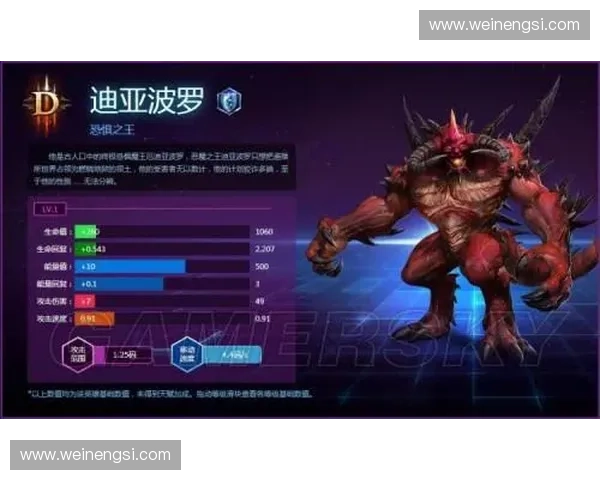 全面解析风暴英雄游戏下载途径与安全稳定获取方式权威指南全攻略