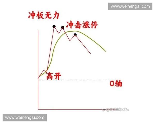 魔腾E技能全解析：掌控虚空之力，战场上的制胜关键